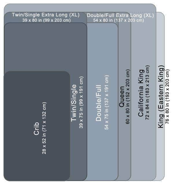 Pending - Rest Therapy 6 Inch Exhilarate Tri Fold Bamboo Cool Gel Memory Foam Mattress - Available in 3 Sizes