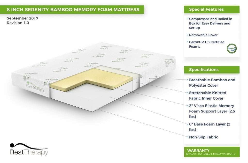 Rest Therapy Mattress 8 Inch Serenity Bamboo Memory Foam Mattress - Available in 4 Sizes