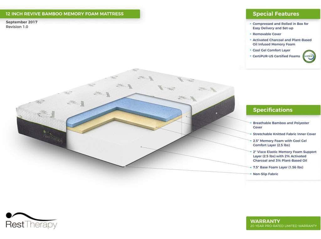 Rest Therapy Mattress Queen 12 Inch Revive Bamboo Gel Memory Foam Mattress